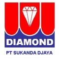 PT. Sukanda Djaya's logo